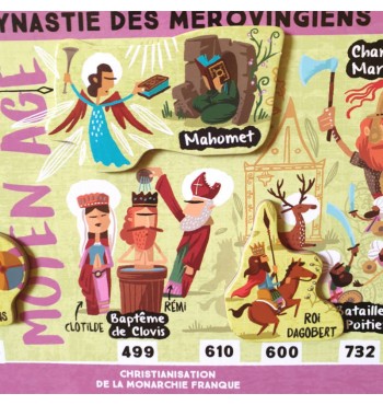 mérovingiens Frise magnétique 3m 50 magnets sur l'histoire France vilac bois aimants